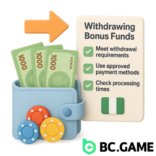 Withdrawing Bonus Funds