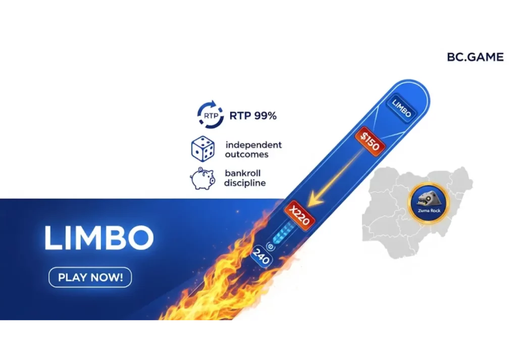 Strategies to Win in Limbo