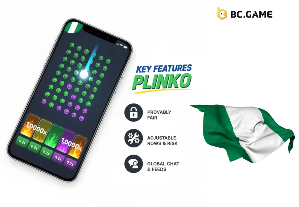 Key Features of Plinko on BC.Game