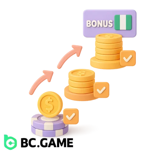 BC Game Promo Codes: No Deposit & Free Spins